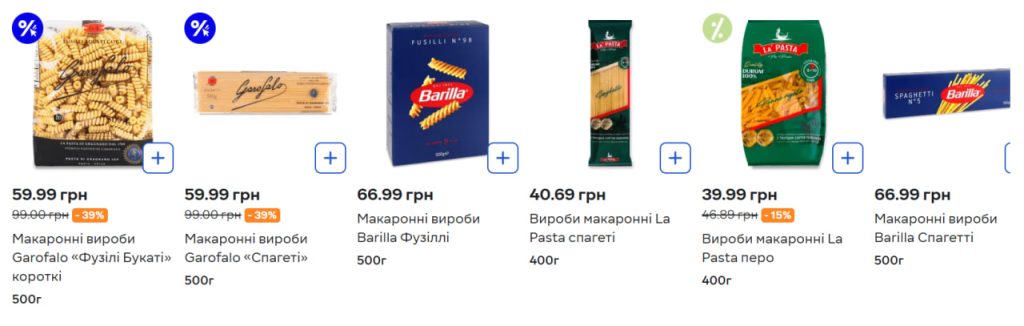 Акція «1+1=3» у «Сільпо»: локшина, макарони й каші за 0,19 грн