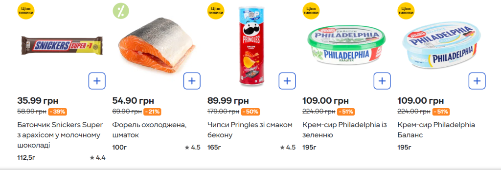 Акція «Супердні» у «Сільпо» 7-8 листопада