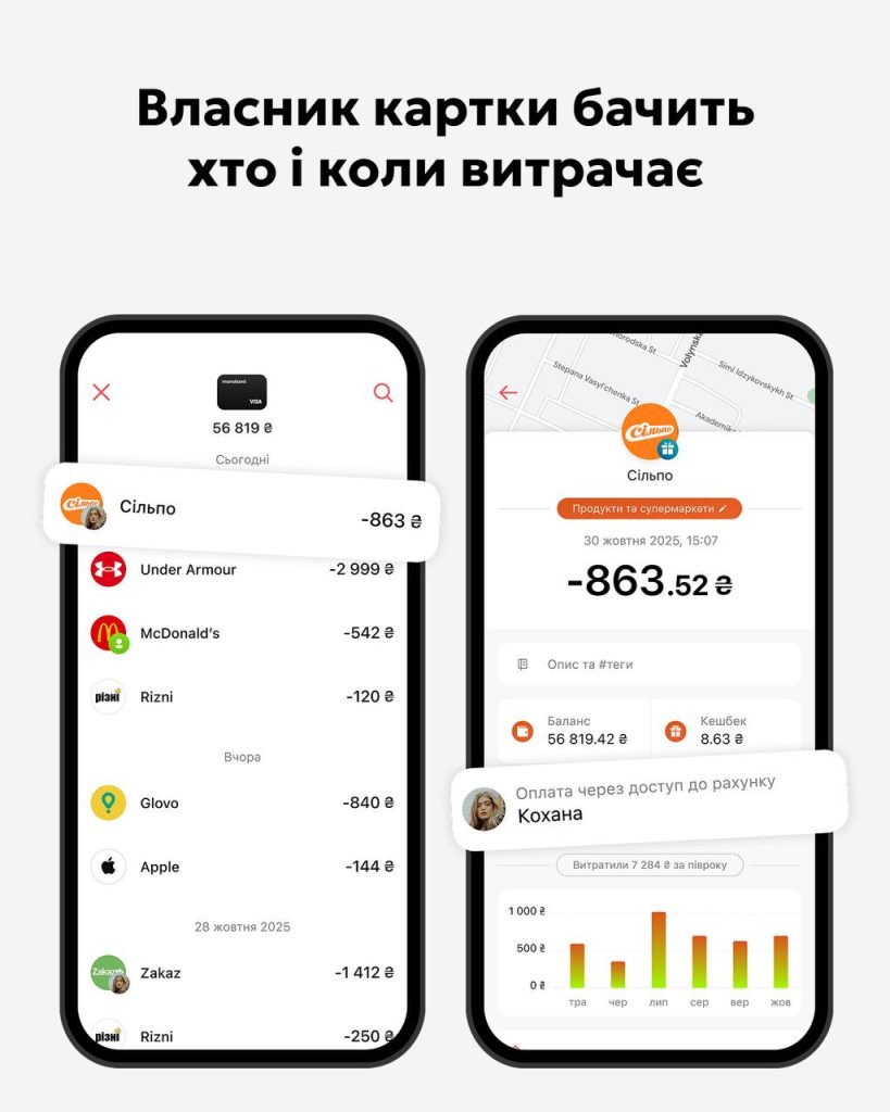 Monobank запустив функцію спільних карток