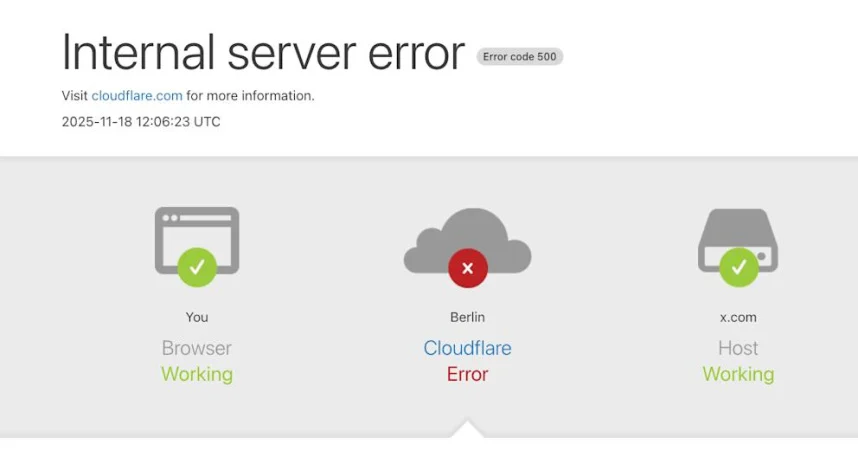 Чому не працює Cloudflare: головні причини та коли буде стабільність