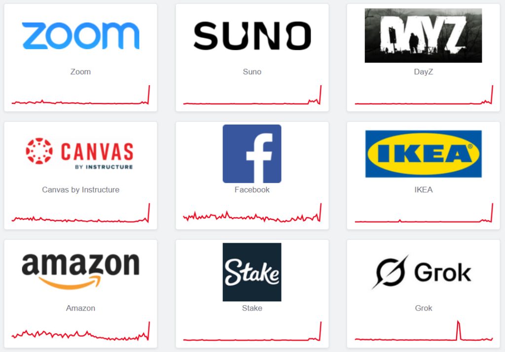 Чому не працює Cloudflare: головні причини та коли буде стабільність