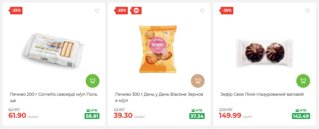 АТБ Тиждень суперцін: знижки до 55% з 19 по 25 листопада