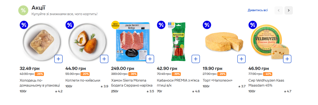 Акції Сільпо: найвигідніші пропозиції цього тижня до 30%