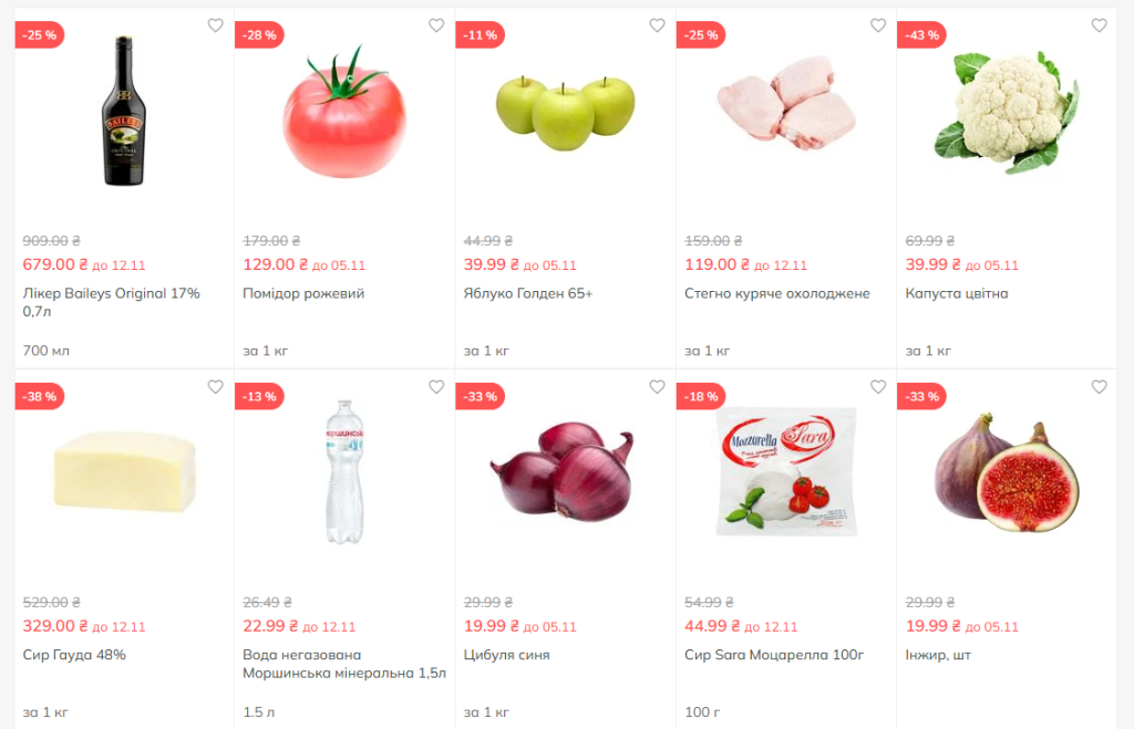 Акції NOVUS цього тижня: найвигідніші пропозиції в онлайн‑магазині