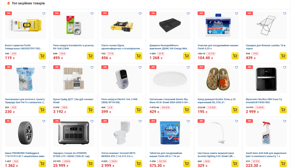 Акції в мережі «Епіцентр» – знижки на будівництво, ремонт, товари для дому та не тільки