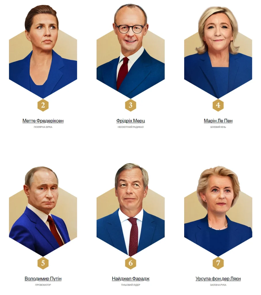 Список Politico-2026: Трамп, Зеленський і Путін
