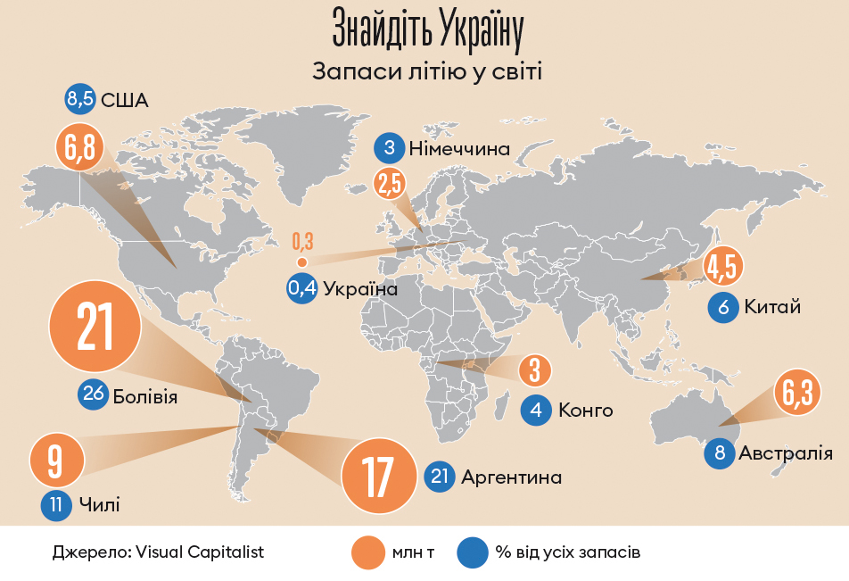 Найбільше родовище літію у США: відкриття на $1,5 трлн