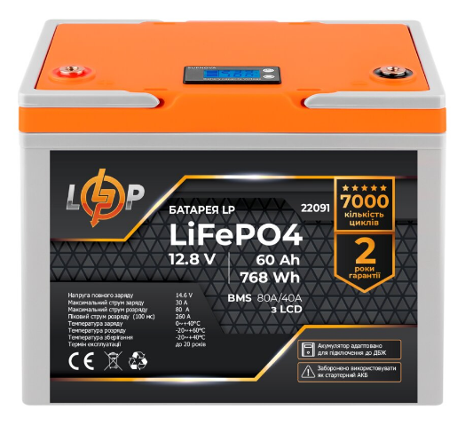 Акумулятор для дому і квартири: що взяти під інвертор, як порахувати 100Ah, чому потрібна BMS і де ставити безпечно