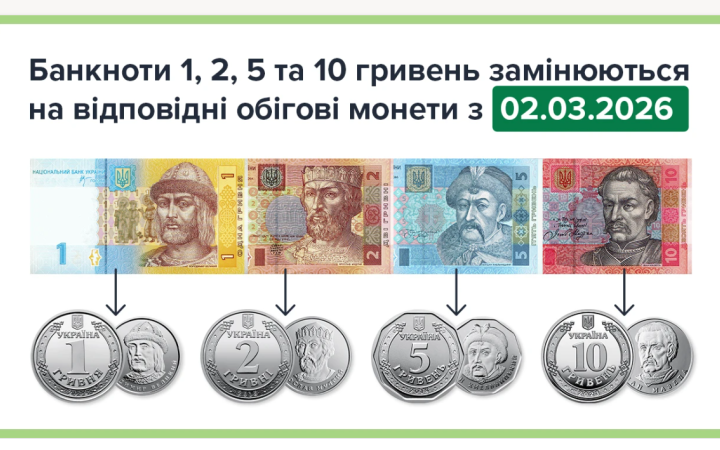 Старі 1, 2, 5 і 10 грн не прийматимуть: де обміняти, які терміни і чому НБУ переходить на монети