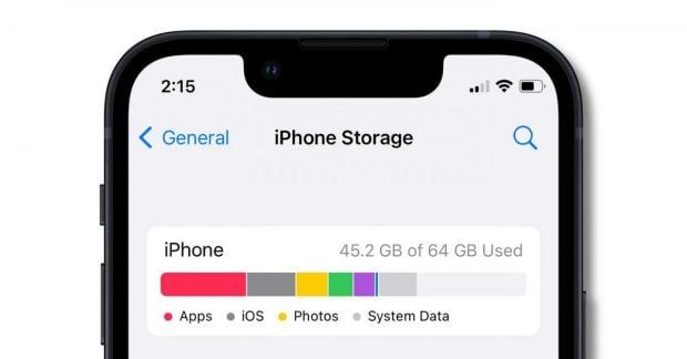 Як перевірити, що забиває пам’ять телефона, без видалення важливого