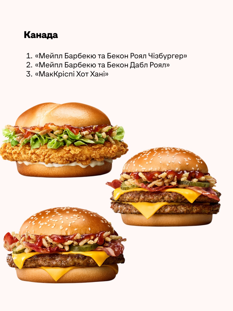 У «МакДональдз» в Україні запустили міжнародне меню: які страви додали, скільки триватиме кампанія і чому про неї всі говорять