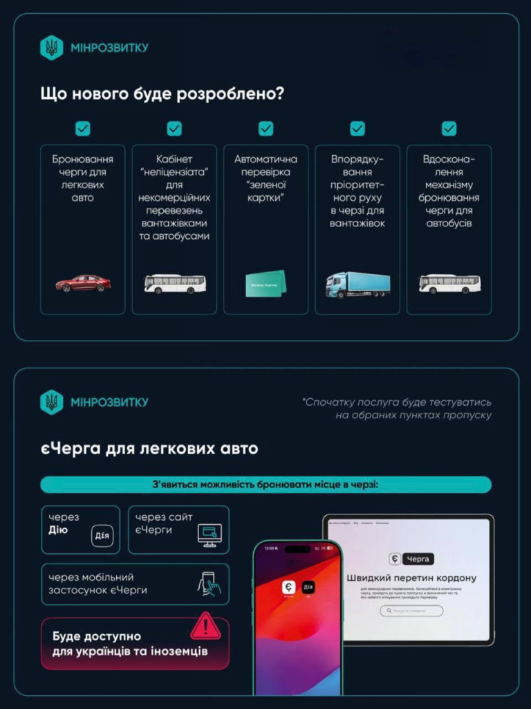 Через «Дію» можна буде бронювати час перетину кордону: що зміниться для водіїв уже з червня