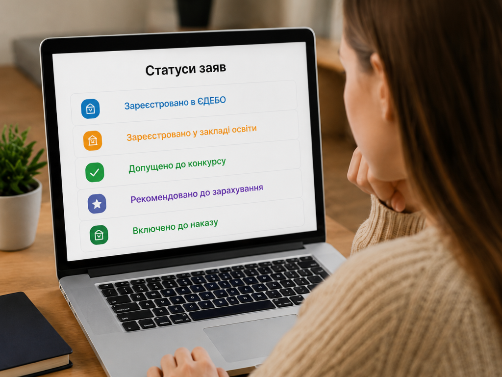 Статуси заяв у ЄДЕБО: що означають «зареєстровано», «допущено» і «рекомендовано»
